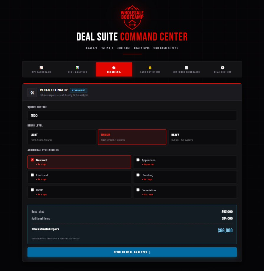 Rehab Estimator tool